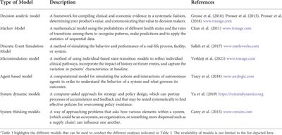 Population-based screening of newborns: Findings from the newborn screening expansion study (part two)